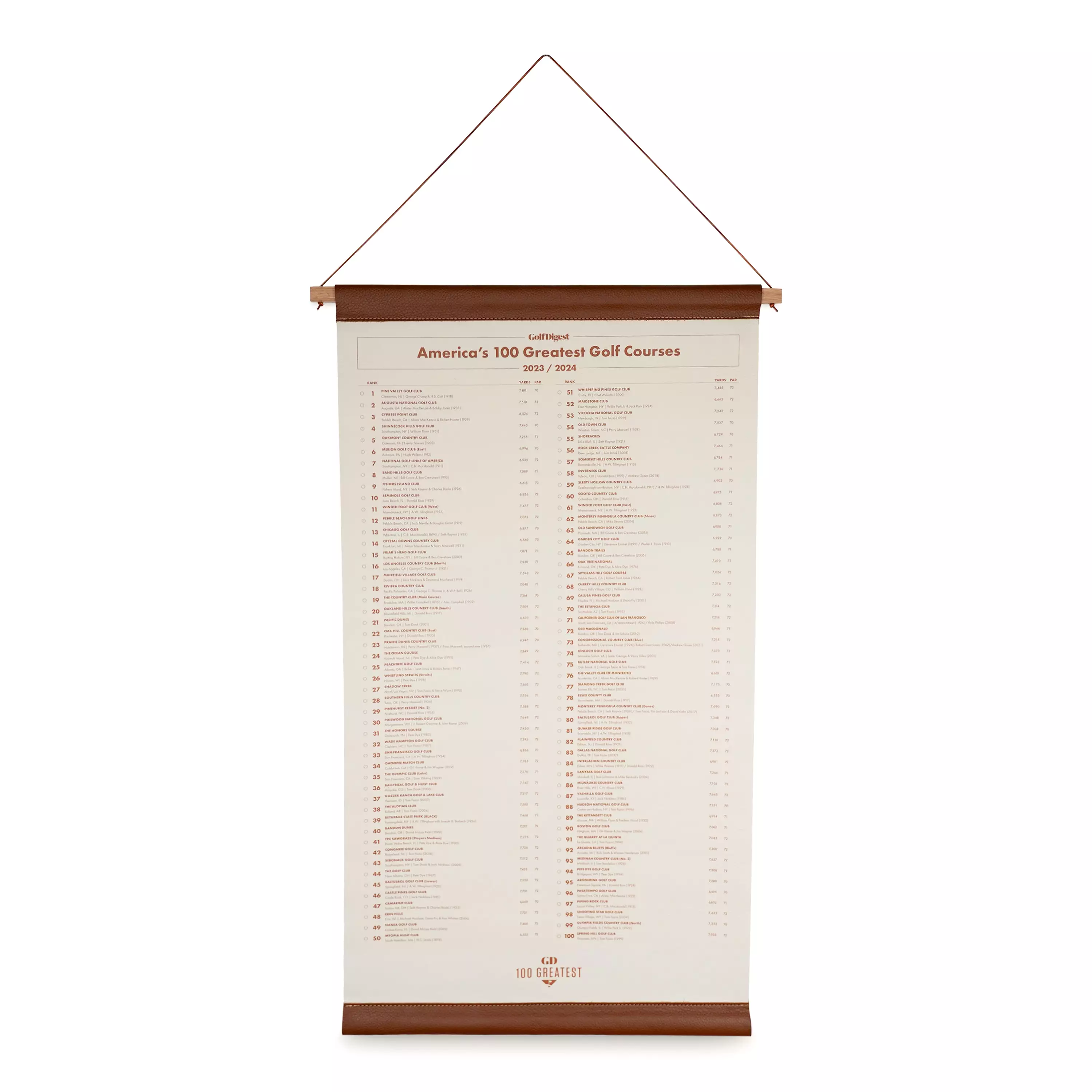 100 Greatest Courses of 2023-2024 Leather Scroll