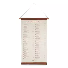 100 Greatest Courses of 2023-2024 Leather Scroll