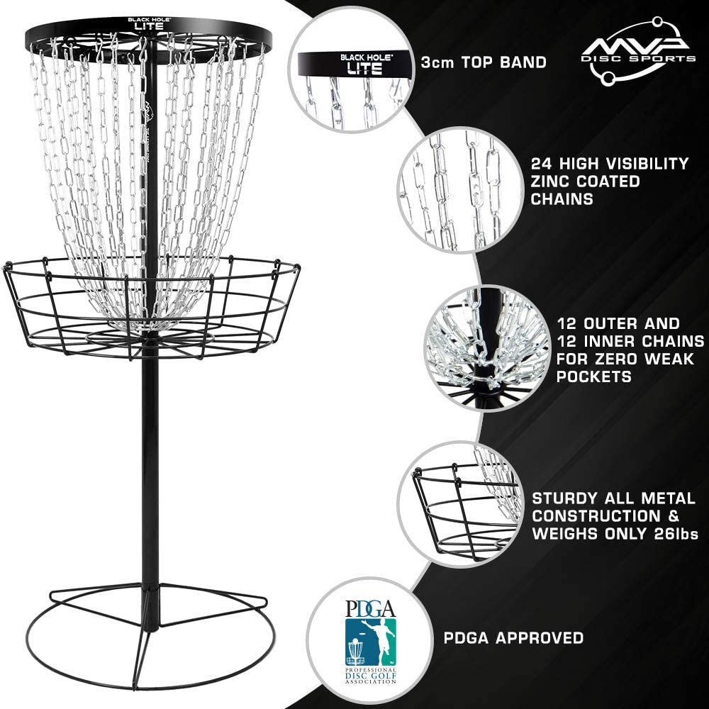 Black Hole Lite, Axiom Lite & Streamline Lite Baskets