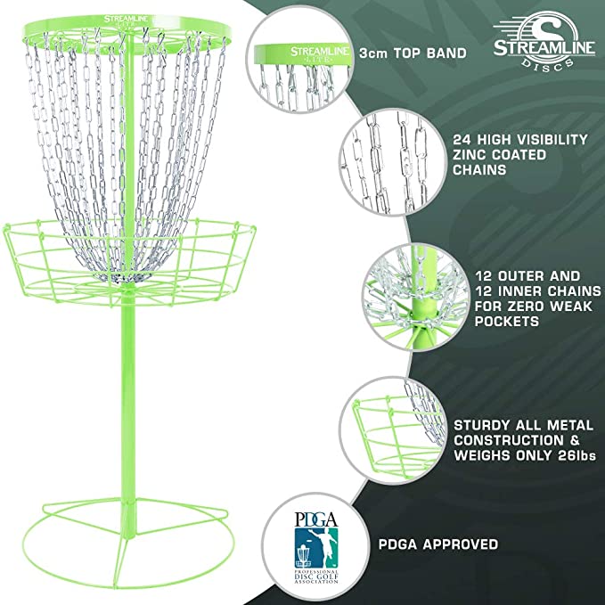 Black Hole Lite, Axiom Lite & Streamline Lite Baskets