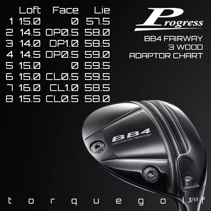 Progress Golf BB4 Fairway Wood