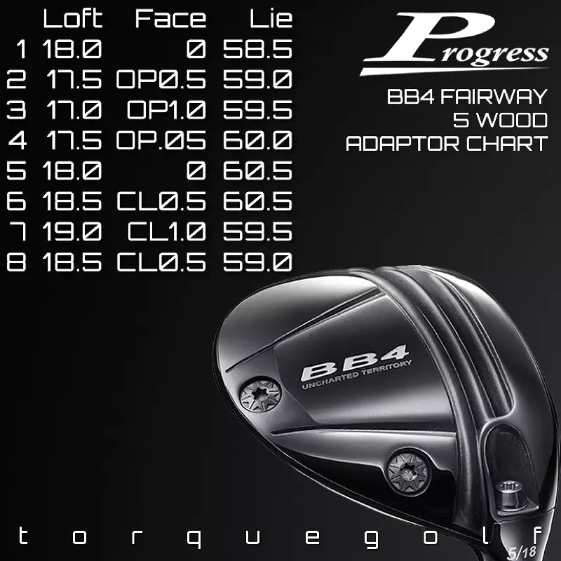 Progress Golf BB4 Fairway Wood