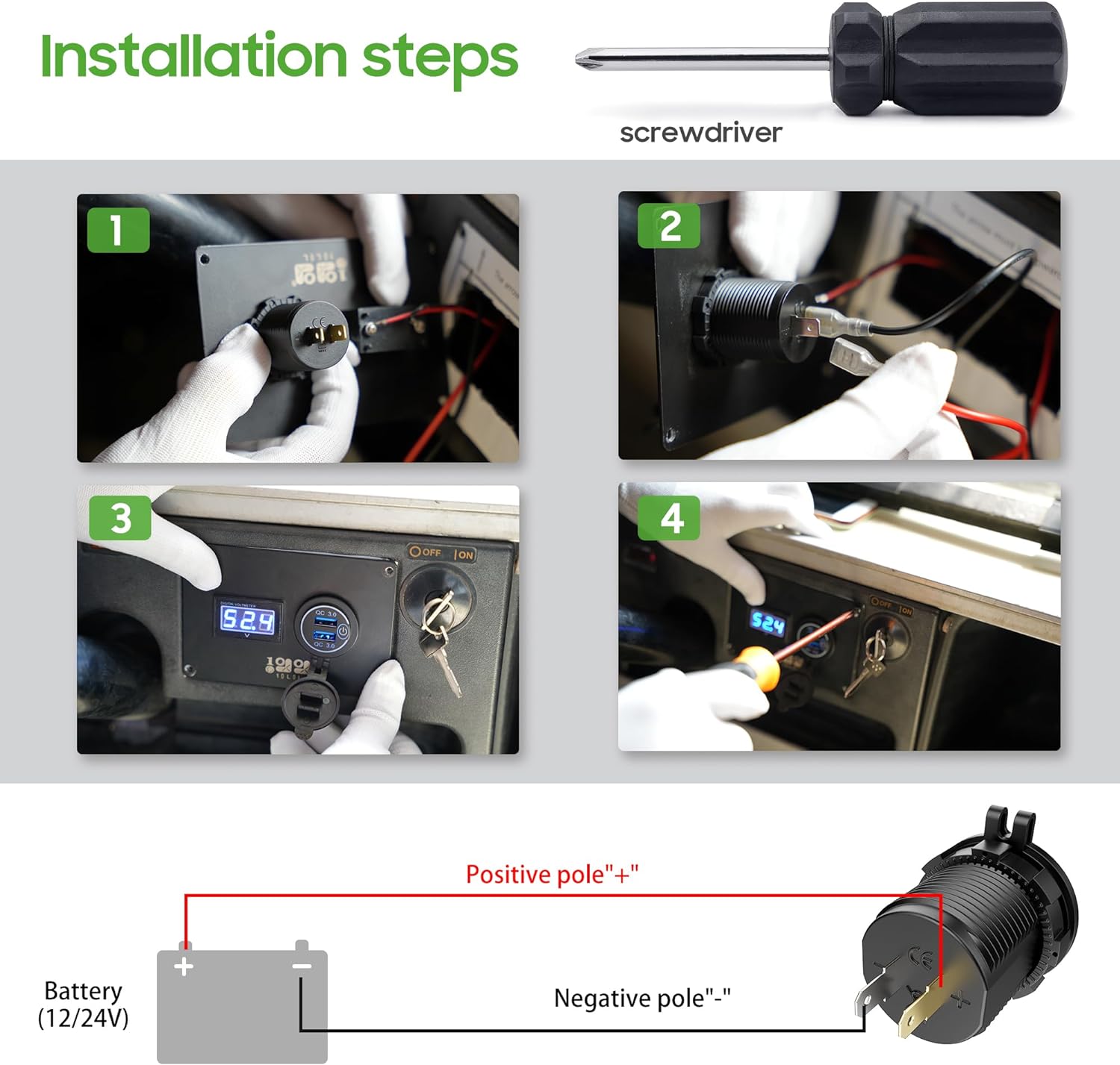 Universal USB charger socket for golf carts, cars, trucks, RVs and other vehicles - 10L0L